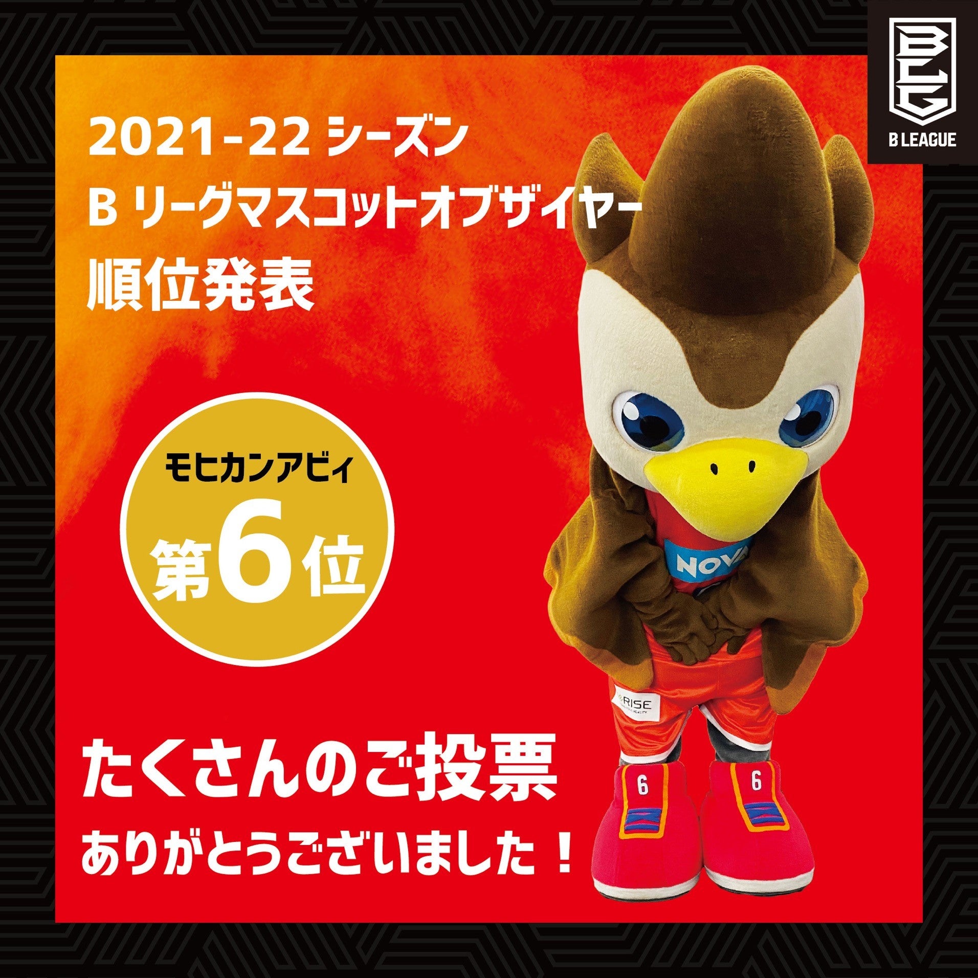 モヒカンアビィ「B.LEAGUE MASCOT OF THE YEAR 2021-22」結果発表