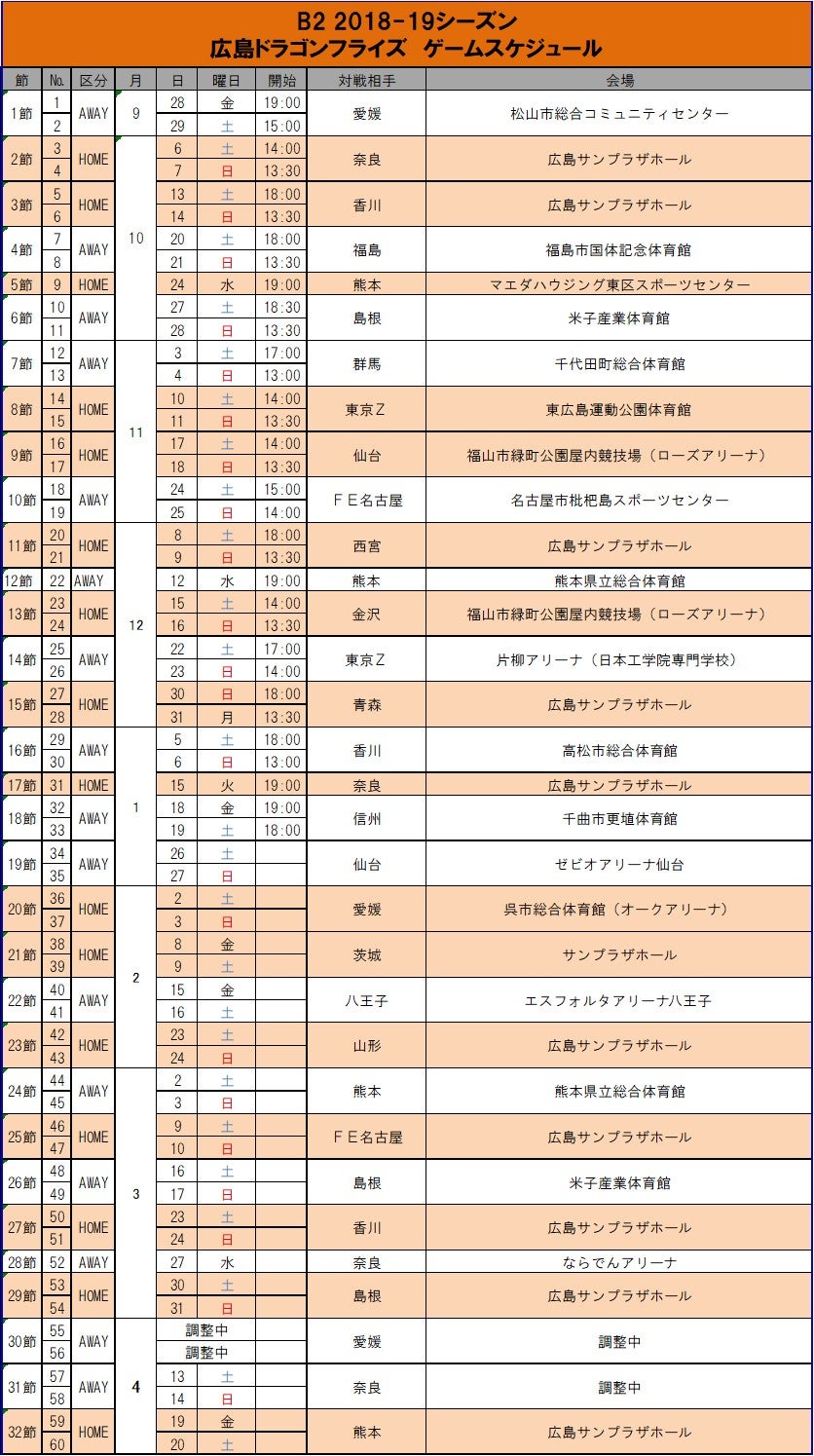 18 19レギュラーシーズンスケジュール発表について 広島ドラゴンフライズ