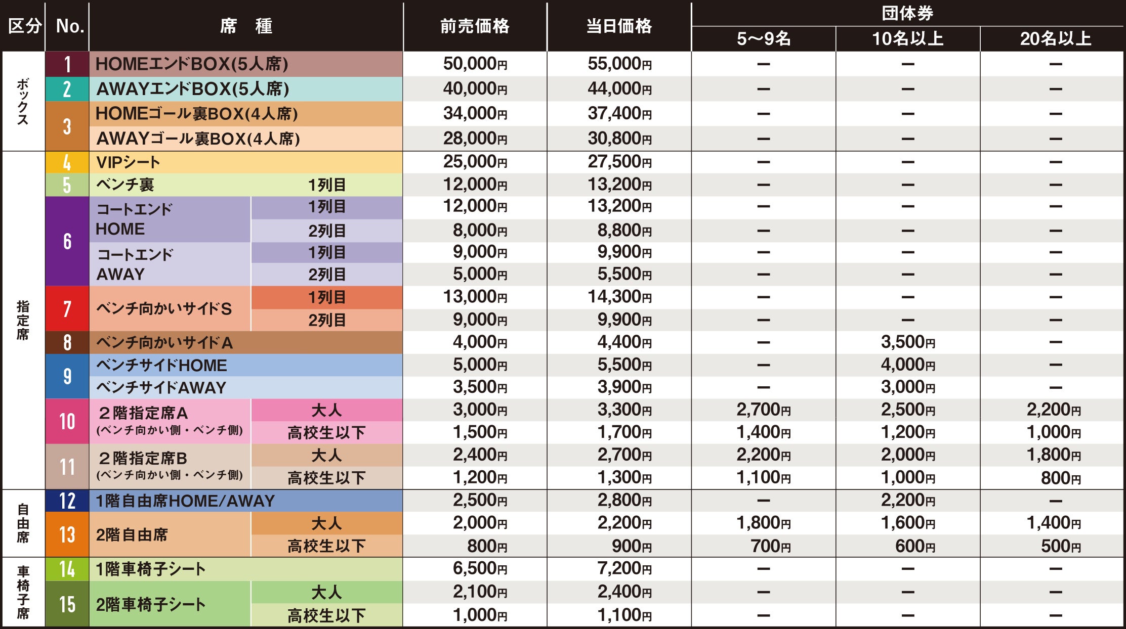 2022-23シーズン チケット概要決定 | 広島ドラゴンフライズ