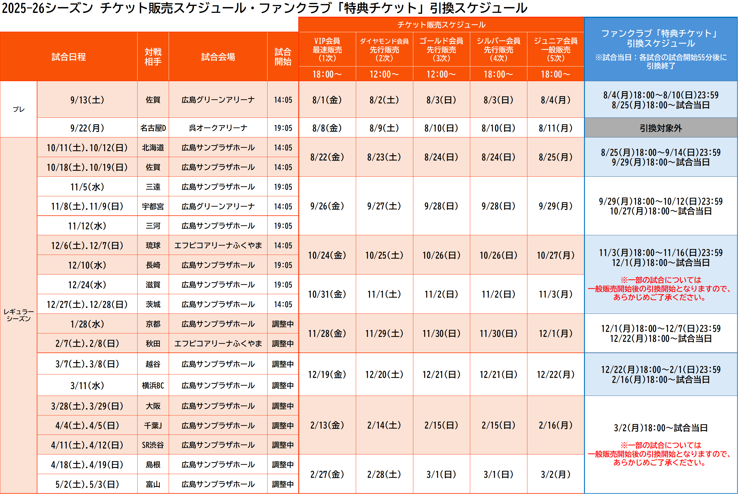 広島ドラゴンフライズチケット 2階自由席引換券 6枚 ポケットスケジュール付 2025-26シーズン チケット情報特設ページ- 広島ドラゴンフライズ