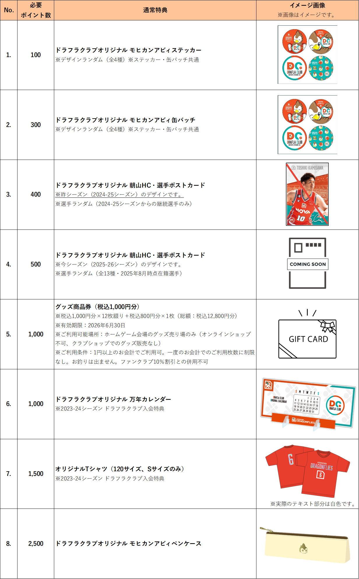 2025-26シーズン ファンクラブ特典 ファンクラブ】トップ（2025-26シーズン） | 広島ドラゴンフライズ