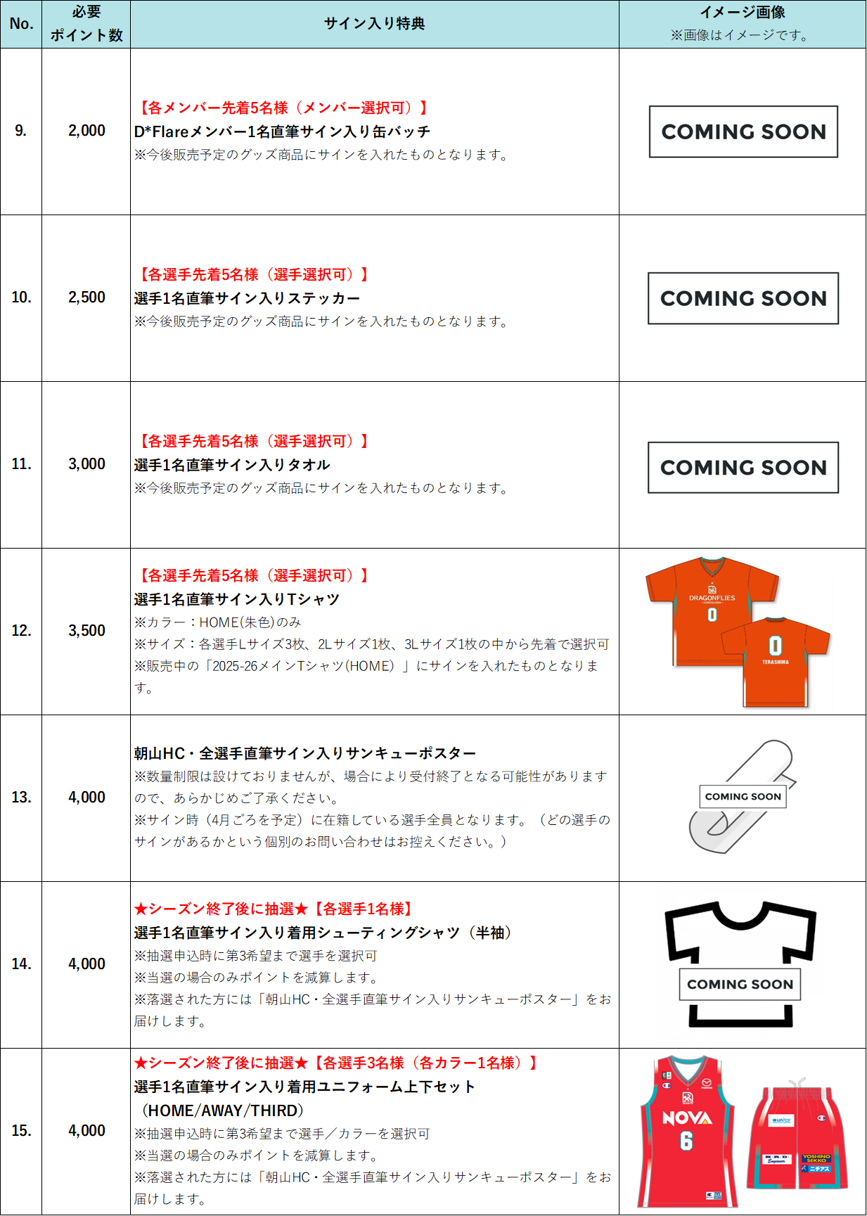 2025-26シーズン ファンクラブ特典 ファンクラブ】トップ（2025-26シーズン） | 広島ドラゴンフライズ