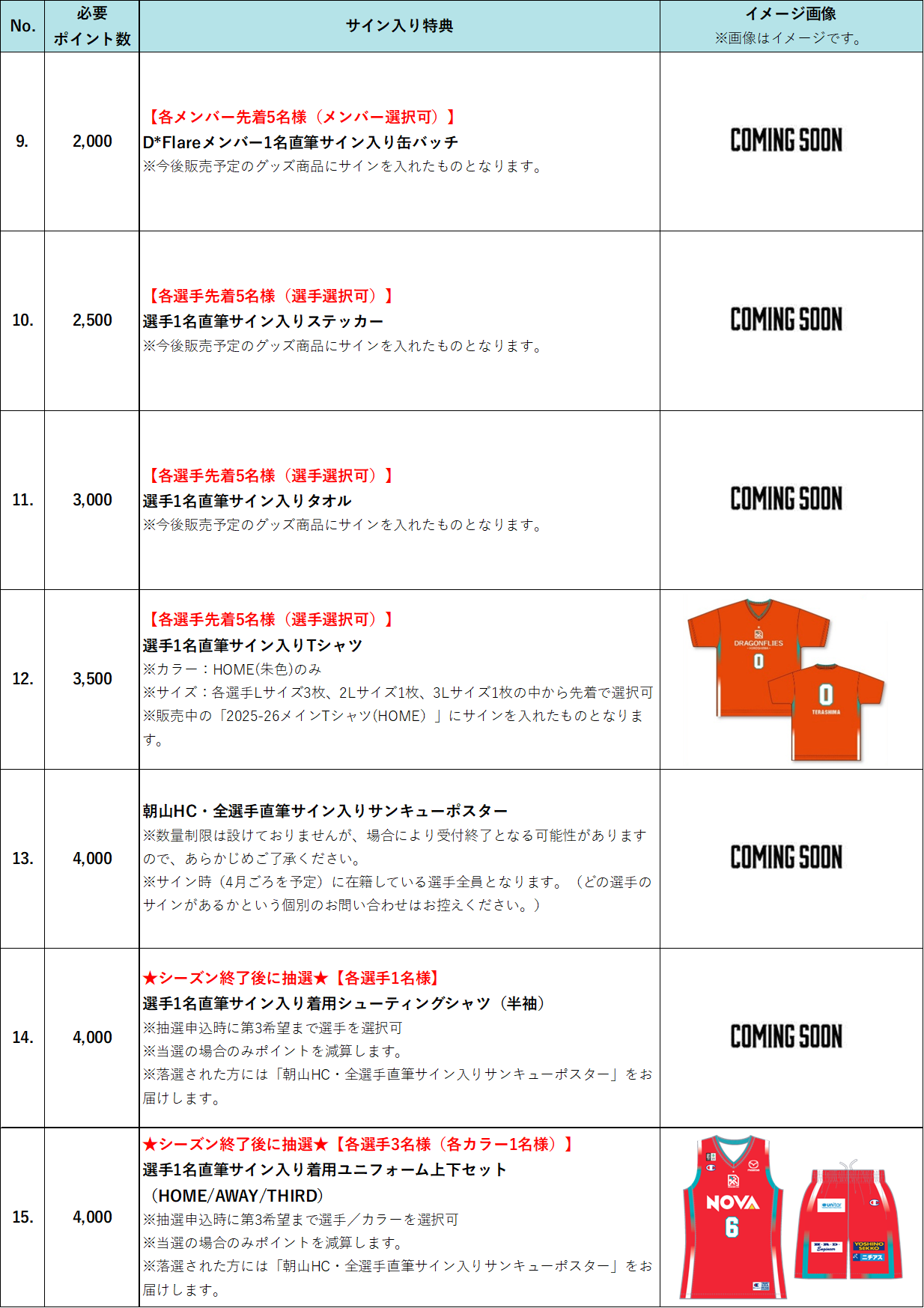 2025-26シーズン ファンクラブ特典 ファンクラブ】トップ（2025-26シーズン） | 広島ドラゴンフライズ