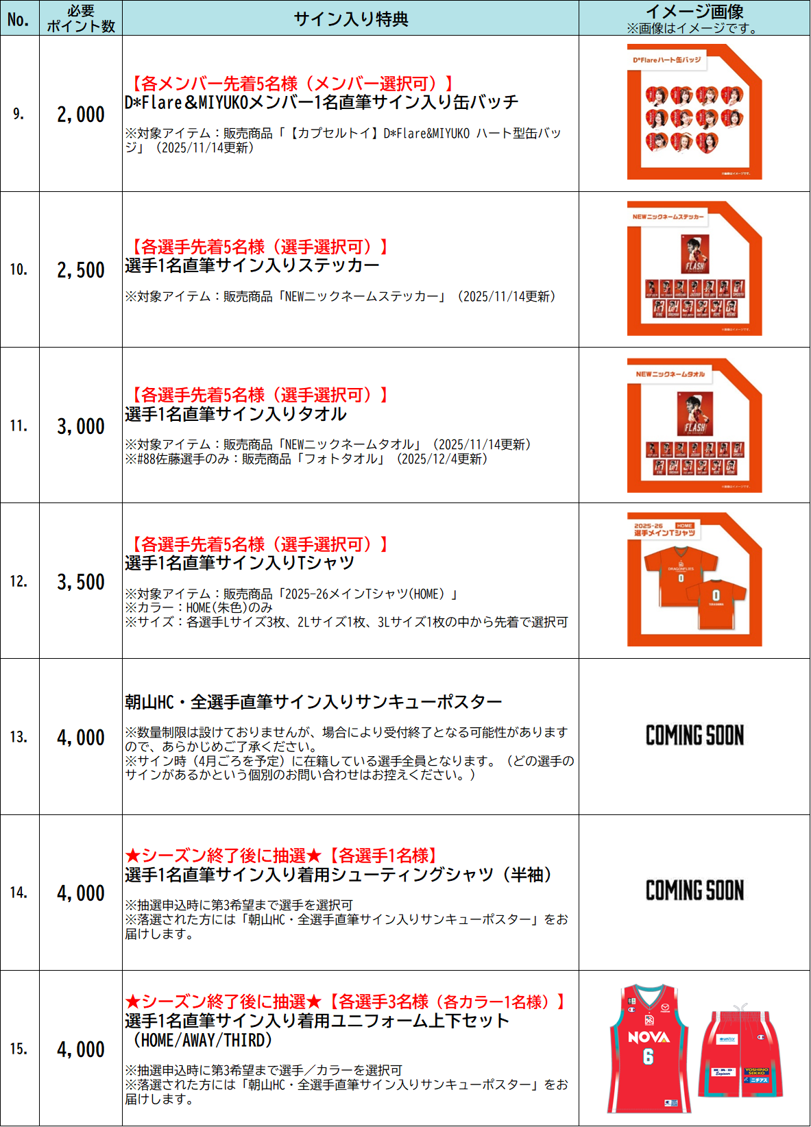 ファンクラブ】トップ（2025-26シーズン） | 広島ドラゴンフライズ