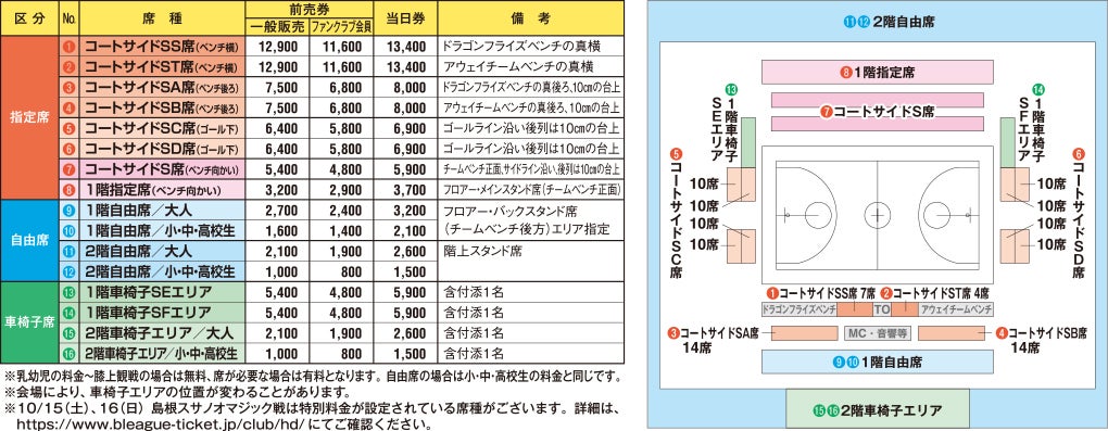 会場情報